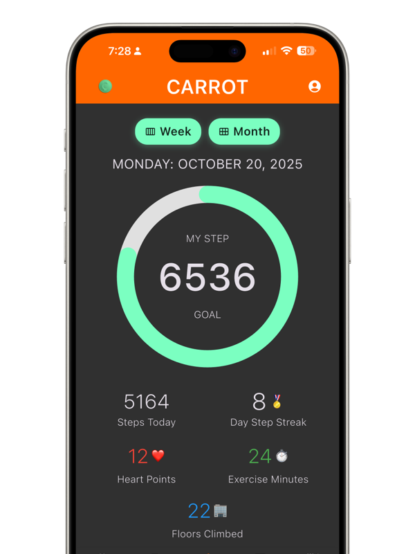 CARROT Wellness App Interface